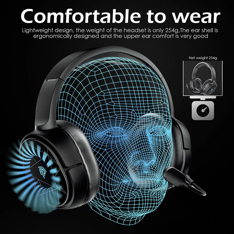 EasySMX® V10W Wireless RGB Gaming Headset for PC