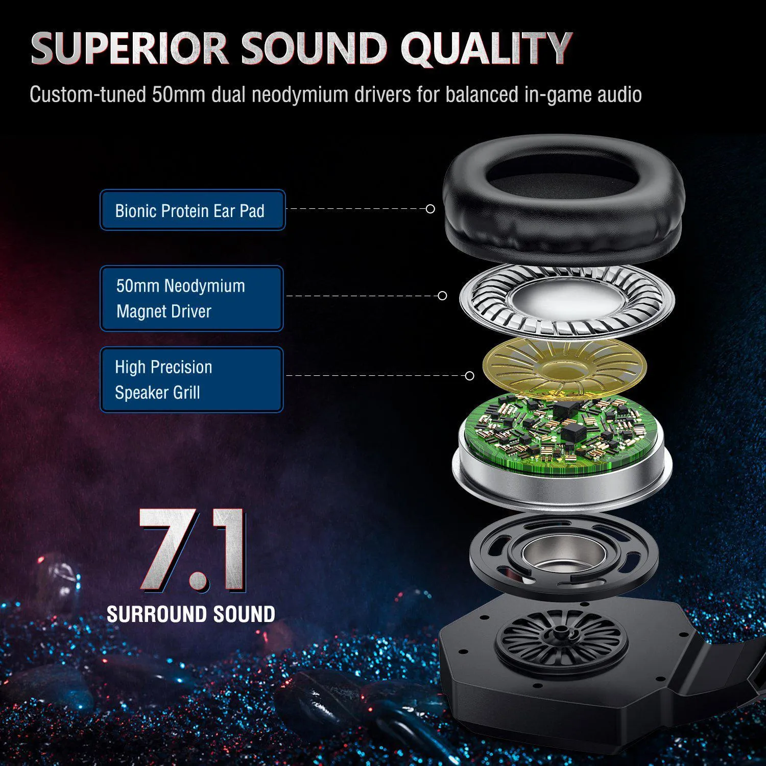 ONIKUMA K8 Wired Stereo Gaming Headphones With Mic LED Lights