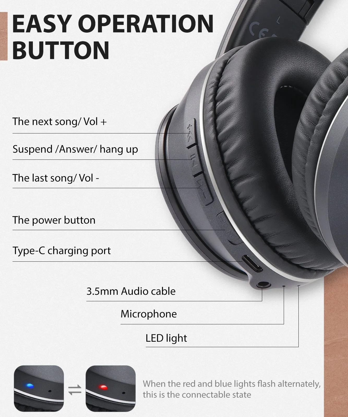 Rockpapa E7 Foldable Wireless/Wired Headphones  Bluetooth for Adults Kids
