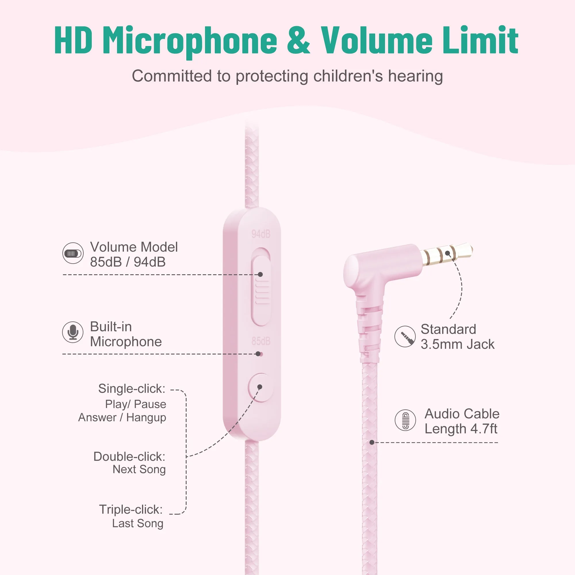 Rockpapa Share 1 Wired Headphones with Microphone & Share Port & Volume Limiting for Kids Adults