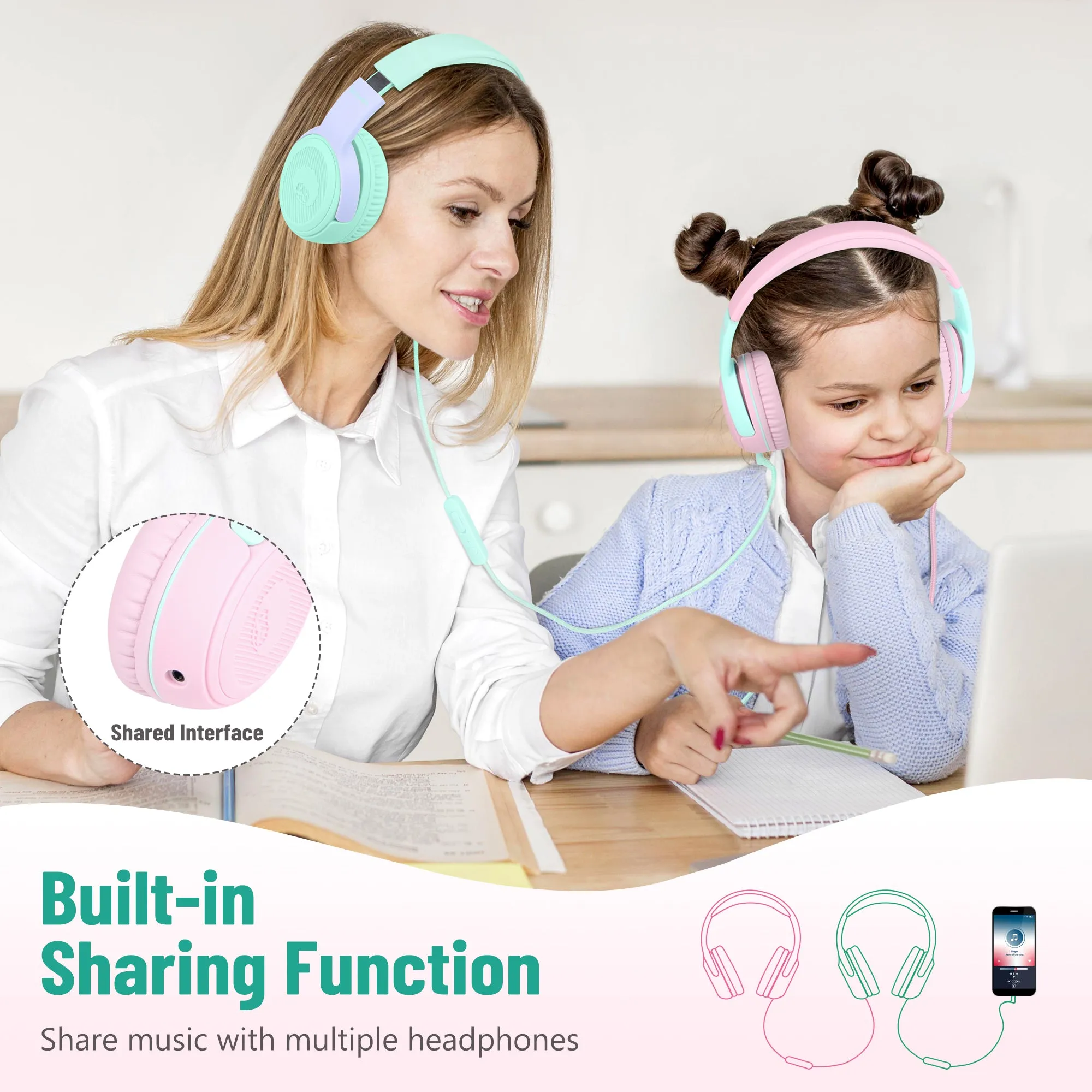 Rockpapa Share 1 Wired Headphones with Microphone & Share Port & Volume Limiting for Kids Adults